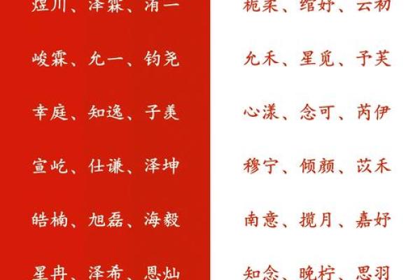 不花钱也能给宝宝取个好名字，生辰八字在线起名全攻略