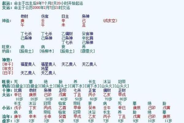 不花钱也能给宝宝取个好名字，生辰八字在线起名全攻略