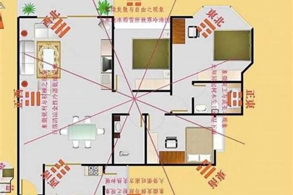 风水学中的偏财位如何有效提升财运和运势