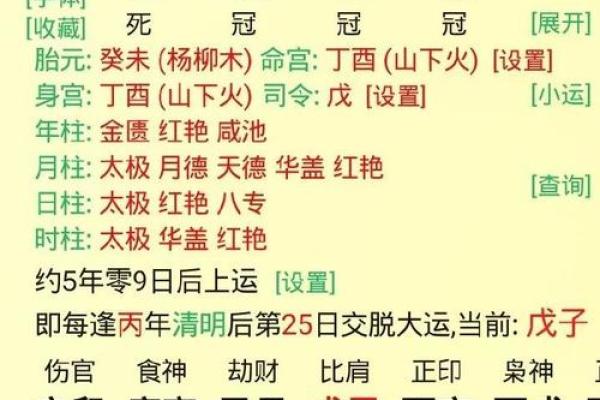 从生辰八字解读你的婚姻运势，爱情何时来临
