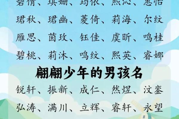 宝宝取名打分！如何根据生辰八字选个完美名字