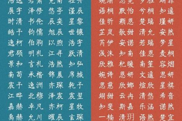 宝宝起名字的五大技巧,帮助你选个寓意深远的名字 宝宝起名字的五大技巧,帮助你选个寓意深远的名字