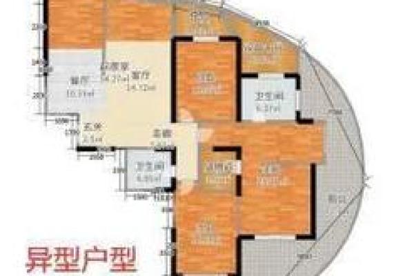 从楼群风水看如何选择理想住宅