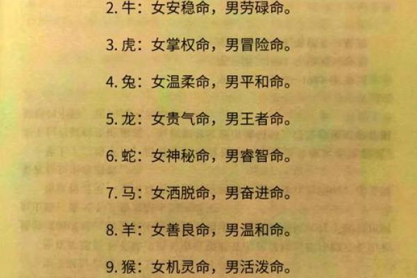 蛇鼠婚姻：能否突破性格差异走到一起