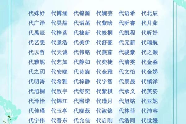 宝宝起名大全 各类名字风格一网打尽 宝宝起名大全 各类名字风格一网打尽