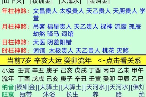 出生的人五行命理解析，揭示你的命运玄机
