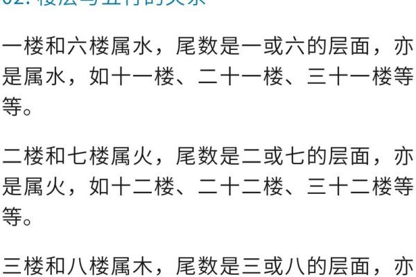 层数与五行的关系揭秘，如何通过五行选择合适的楼层？