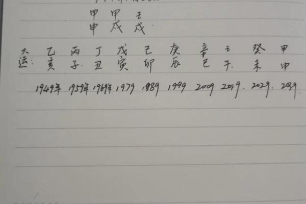 出生的你，生辰八字竟藏着这些秘密