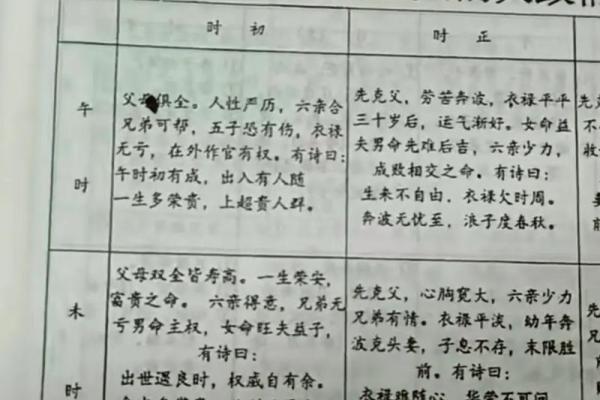 八字五行不齐的影响与调理方法揭秘