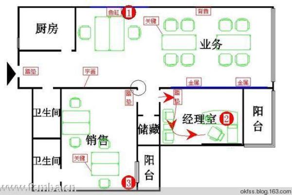 办公室窗台风水布局禁忌与改善建议