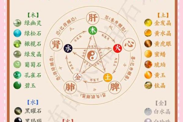 从五行角度看海蓝宝，解锁它的潜在能量