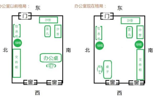 办公房门对厕所的风水禁忌与调理方法