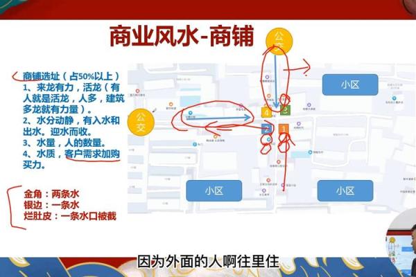 店铺风水布置：如何摆放物品才能助力财运旺盛
