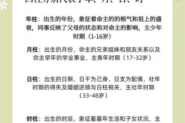八卦算命揭秘：生辰八字如何影响你的人生运势