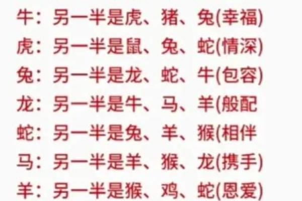 甲子姻缘与感情运势：命中注定的另一半会是谁？