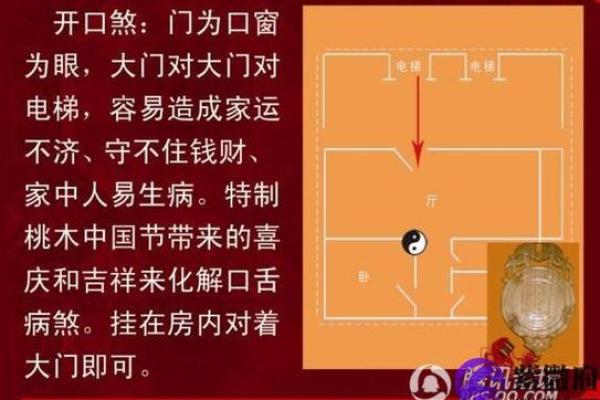 避免前台冲电梯风水问题的几种有效办法