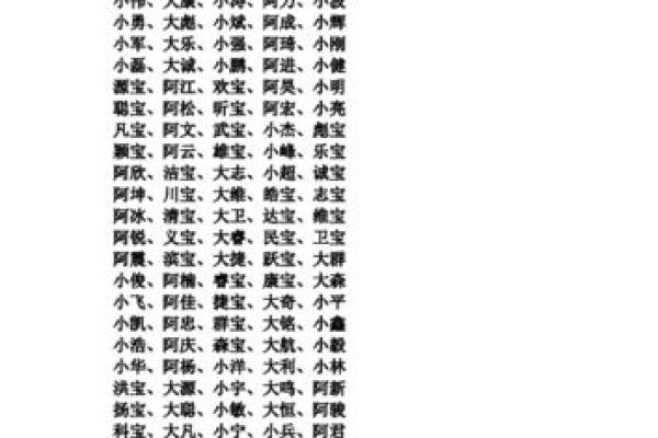 创意男孩小名推荐 带你选个独特又可爱的名字