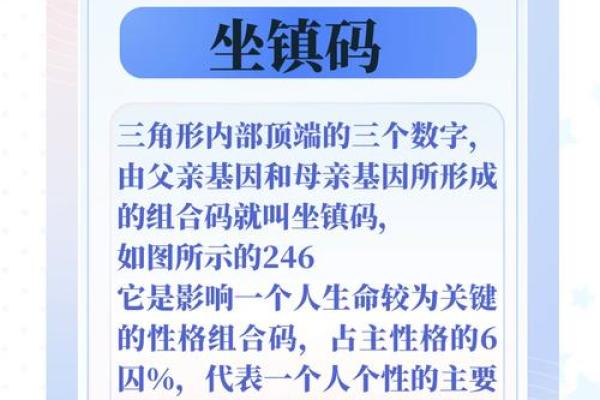 八字测算方法大揭秘：如何快速掌握个人命运密码