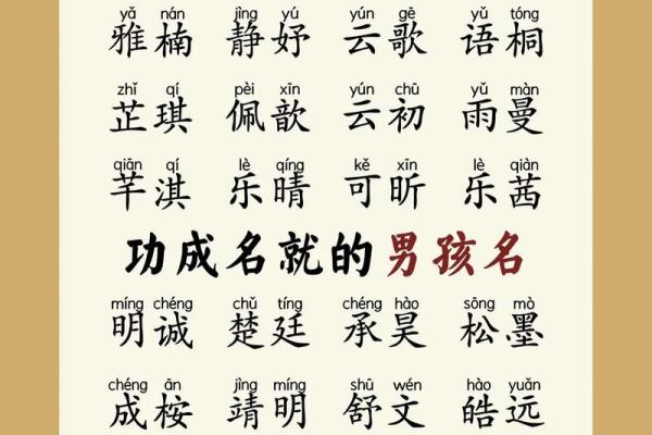 宝宝名字评分测试,测出名字的潜力与含义 宝宝名字评分测试,测出名字的潜力与含义