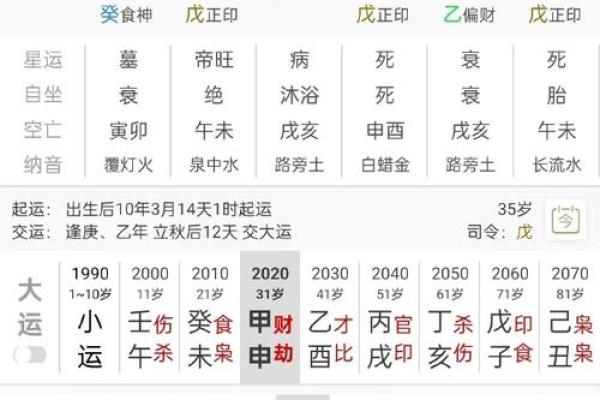 八字断事技巧揭秘，如何通过八字看透人生大事