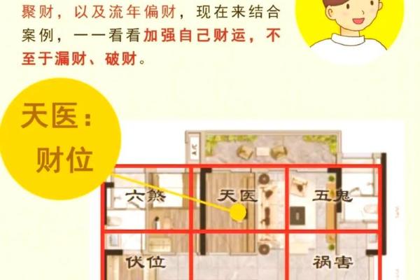 厂里风水布局与企业运势的关系