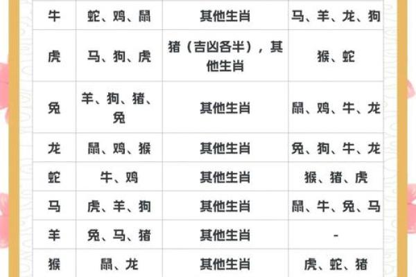 出生的马属什么五行？深入解析马五行特点