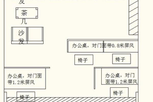 搬迁办公室前必知的风水原则和注意事项