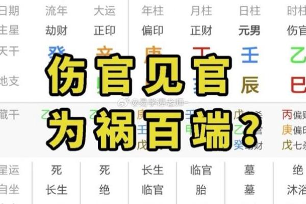 八字二婚的命理解析：如何影响婚姻与感情生活？