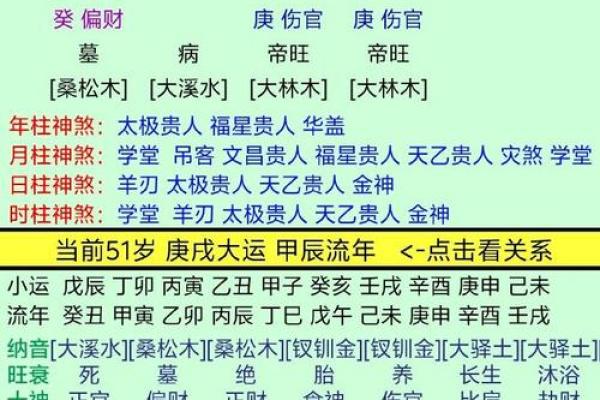 八字外格解析：如何通过命理破解人生运势的秘密？