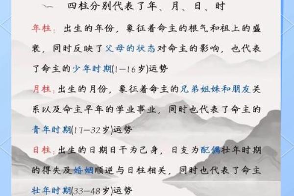 八字四柱中的合与冲对女性命运的影响