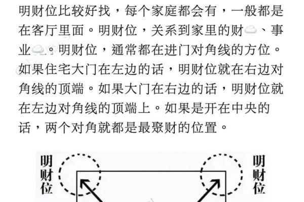 如何打造卧室财位风水提升家庭财运