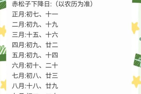 八字化解秘籍：如何通过八字调整提升运势？