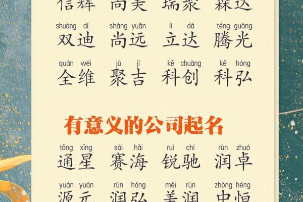 创业名字的重要性及如何选择一个令人难忘的品牌名