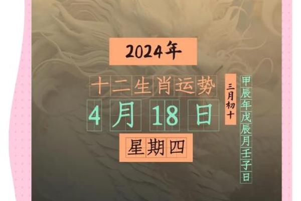 生肖运势解析：逐月看你的财运与感情