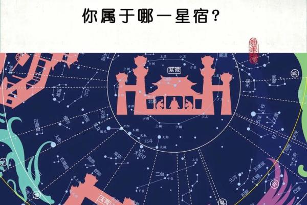 八字命理与风水布局的完美结合