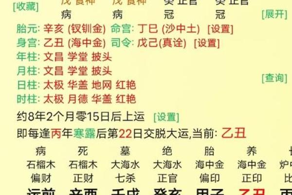 出生的人，生辰八字暗藏哪些人生机遇？