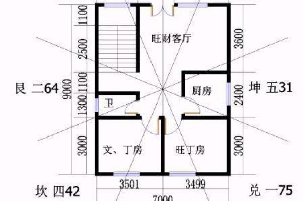 办公楼桥风水对企业运势的影响解析