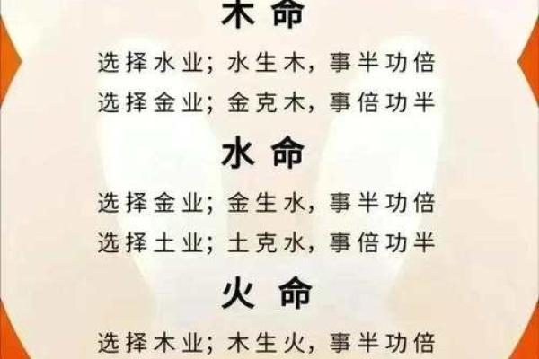 出生的人五行属性是什么？揭秘你的命运与性格特点