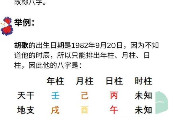 从生辰八字看你的人生运势，改变命运从现在开始