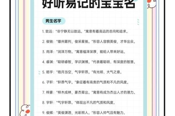 为宝宝取个合适名字的五大要素 为宝宝取个合适名字的五大要素