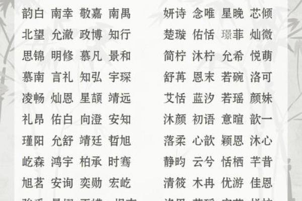 为宝宝取个合适名字的五大要素 为宝宝取个合适名字的五大要素
