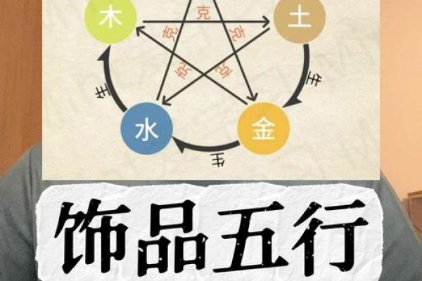 棅字五行属什么？深入解析五行属性和影响