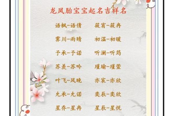 宝宝起名必看！如何根据生辰八字选一个吉祥名字？