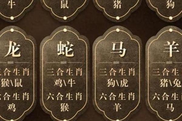 属羊男和属狗女在爱情中的相互适应性