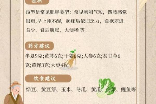 从五行入手，瘦人如何改善体质和健康