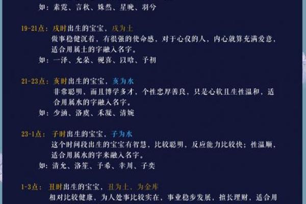 宝宝出生时辰五行解析，帮助父母选择合适的名字