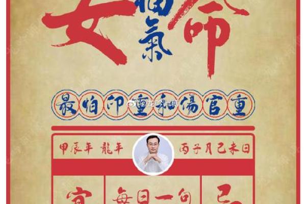 龙女本命年需要注意的心理调节