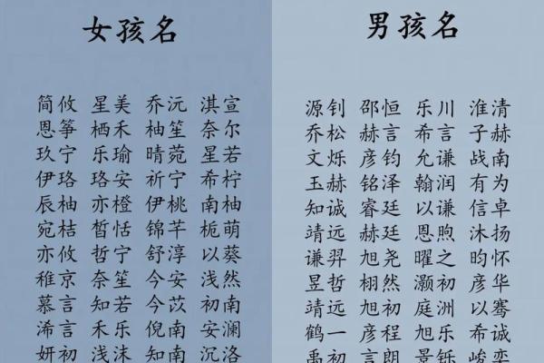 班姓女宝宝取名,精选优雅与气质并存的名字 班姓女宝宝取名,精选优雅与气质并存的名字