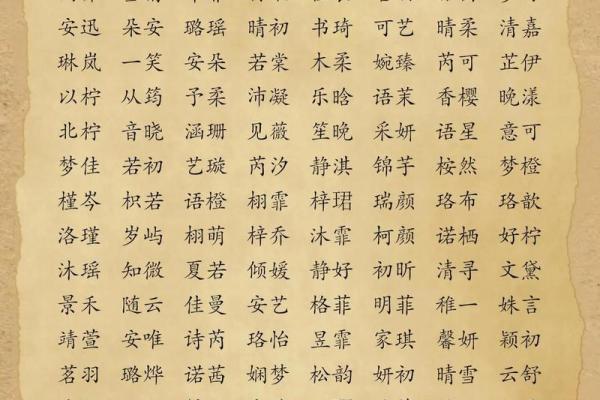 班姓女宝宝取名,精选优雅与气质并存的名字 班姓女宝宝取名,精选优雅与气质并存的名字