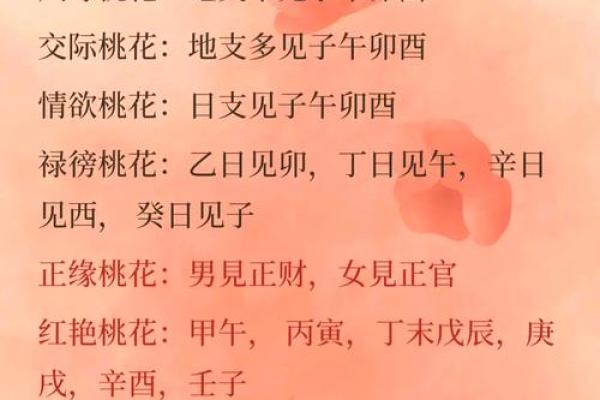 周易免费八字分析助你破解桃花运难题